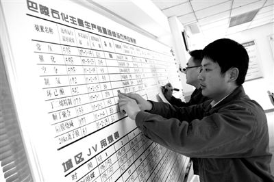 巴陵石化開展運行生產(chǎn)競賽(圖)