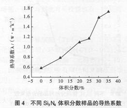 EP專題之電氣(六)電子基板2