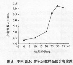 EP專(zhuān)題之電氣(六)電子基板3