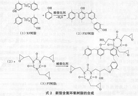 EP專題之電氣(七)阻燃基板3