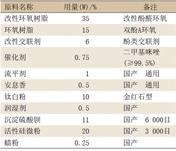 改性環(huán)氧重防腐粉末涂料的配方設(shè)計