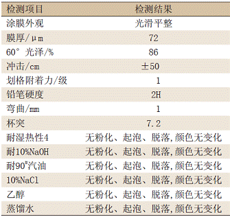 改性環(huán)氧重防腐粉末涂料的配方設(shè)計