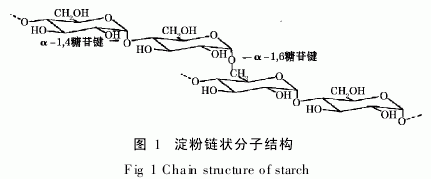 淀粉膠黏劑的最新研究進(jìn)展
