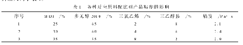 塑膠制品用膠粘劑的中間試驗(yàn)